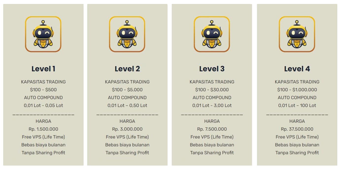 Harga Robot Auto Trade Gold