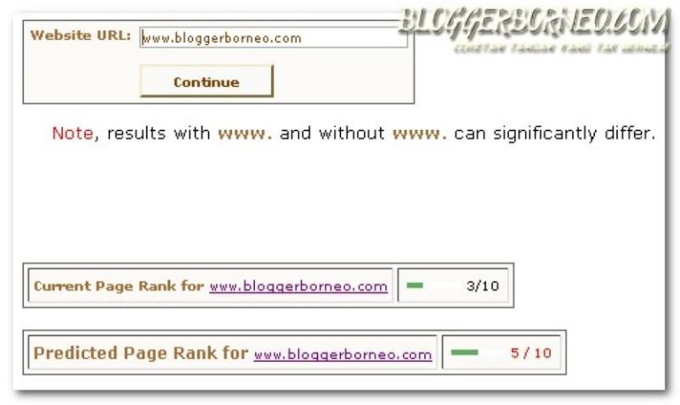 Cara Memprediksi Masa Depan Page Rank Sebuah Blog