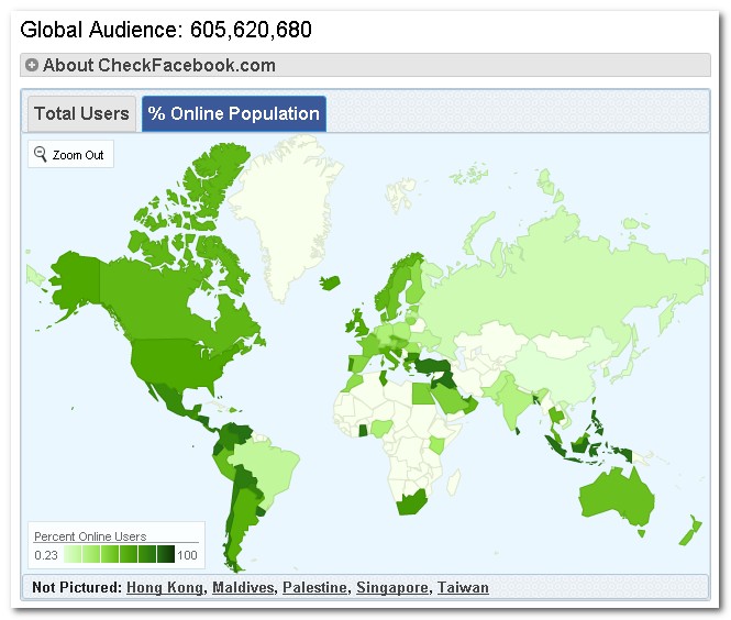 Jumlah Pengguna Facebook di Dunia