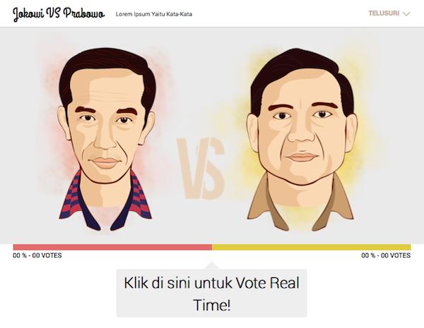 Jokowi vs Prabowo - Tampilan Website Depan