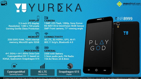 Micromax YU Yureka Specification