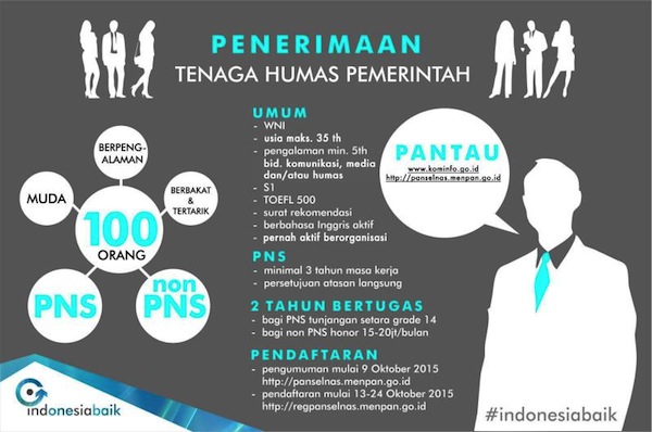 Info Penerimaan Tenaga Humas Pemerintah 2015