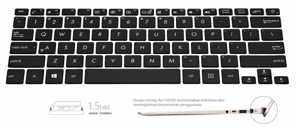 ASUS ZenBook UX305FA Desain Ergonomis