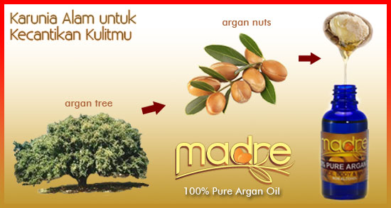 Madre Argan Oil (Sumber: MinyakArganMadre.Com)