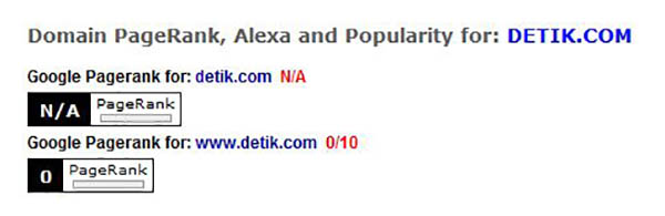 Update Google PageRank Detik.Com