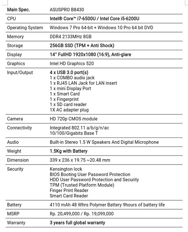 Spesifikasi Teknis ASUSPRO B8430