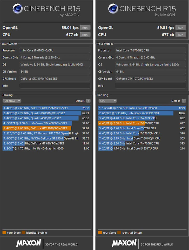 Cinebench OpenGL CPU ROG Strix GL502VS