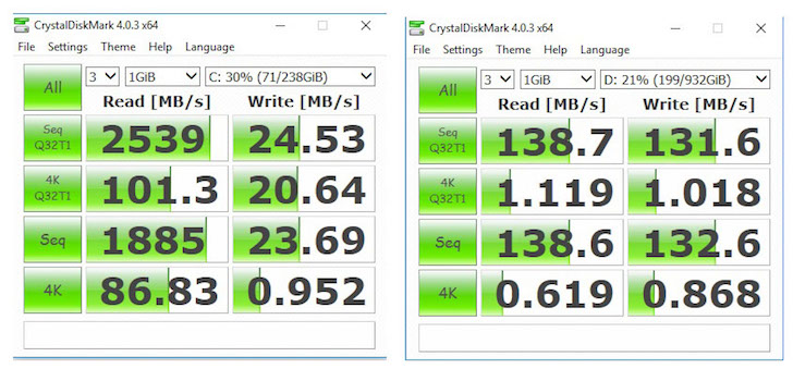 crystal disk mark results for sdxc sd cards