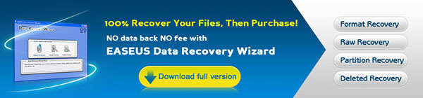 EaseUS Recovery Software Full Download