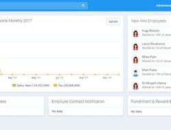 Dapatkan 4 Manfaat ini pada LinovHR, Software Payroll Terbaik