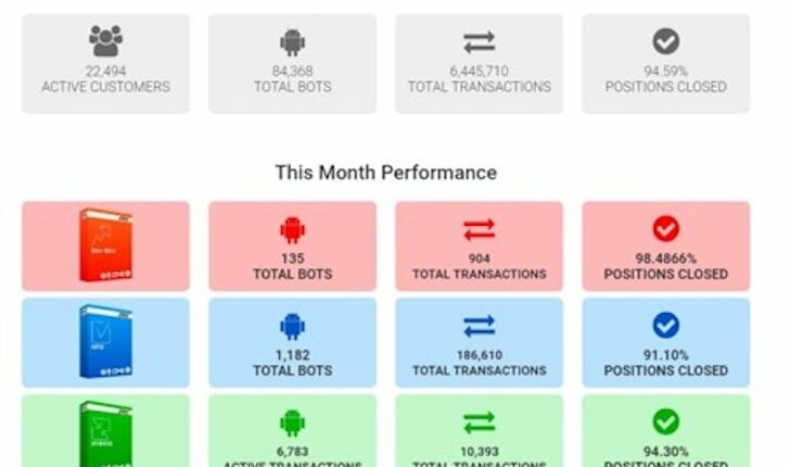 Lipatgandakan Transaksi Bitcoin Anda di Main Bitcoin