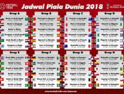 Jadwal dan Update Hasil Pertandingan Terbaru Piala Dunia 2018 Rusia