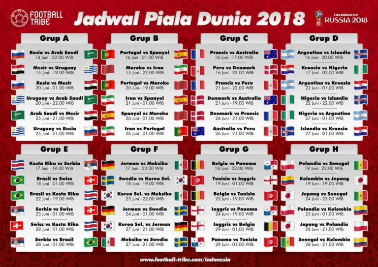 Jadwal dan Update Hasil Pertandingan Terbaru Piala Dunia 2018 Rusia