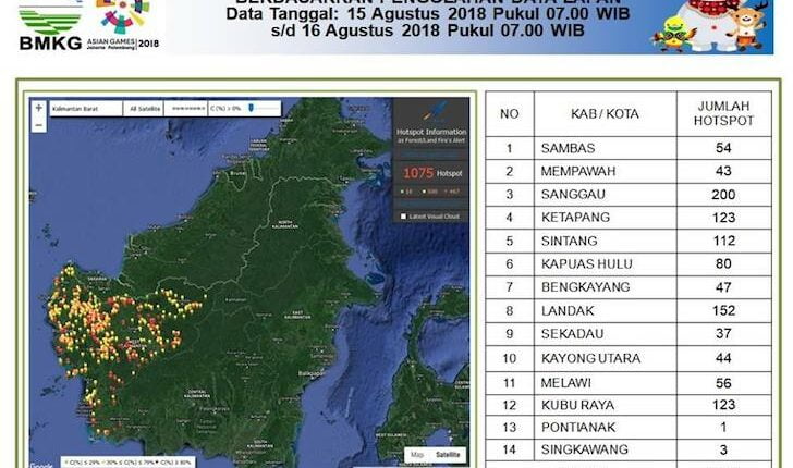Informasi Terbaru Jumlah Titik Api di Kalimantan Barat 16 Agustus 2018