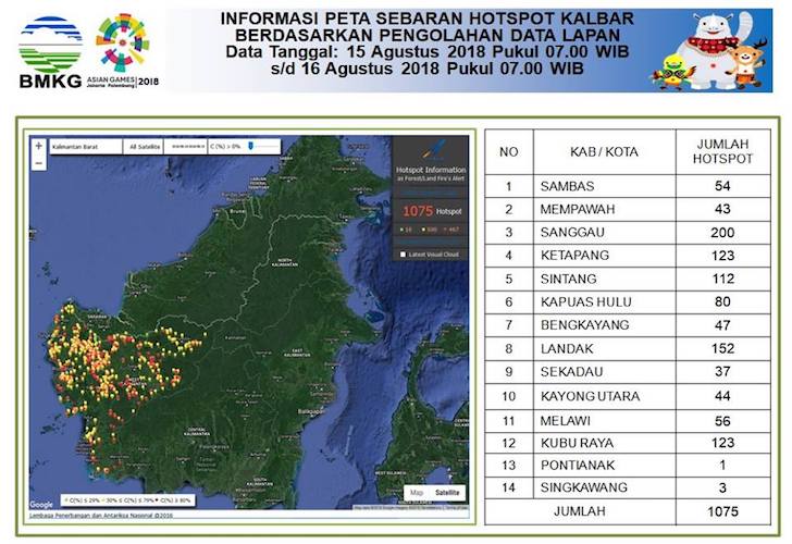 Informasi Terbaru Jumlah Titik Api di Kalimantan Barat 16 Agustus 2018