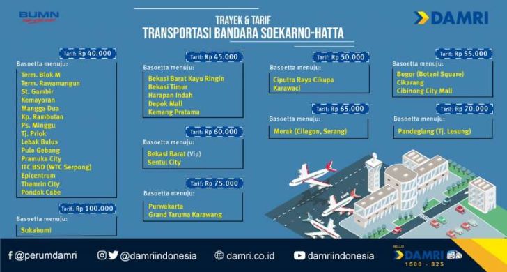 Update Terbaru Tarif Layanan Damri Bandara Per Agustus 2019