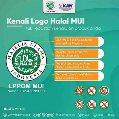  Label  Tempat Makan Halal  Anggapannya Ga Cuma No Lard No 