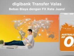 digibank Transfer Valas, Perluas Jaringan Bisnis Online Hingga Asia Tenggara