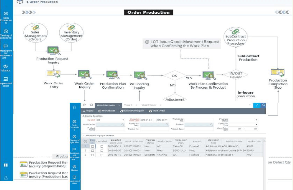 SystemEver Visual K