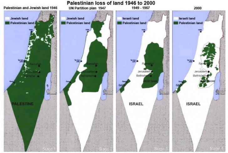 Kronologi Sejarah Palestina