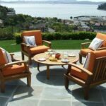 All That You Need to Know While Choosing Patio Table Covers