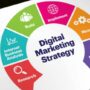 Strategi Marketing UMKM