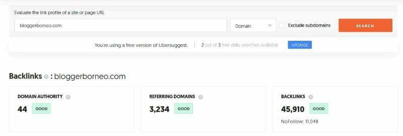 Blogger Borneo Backlink Neil Patel Per 12 Maret 2022