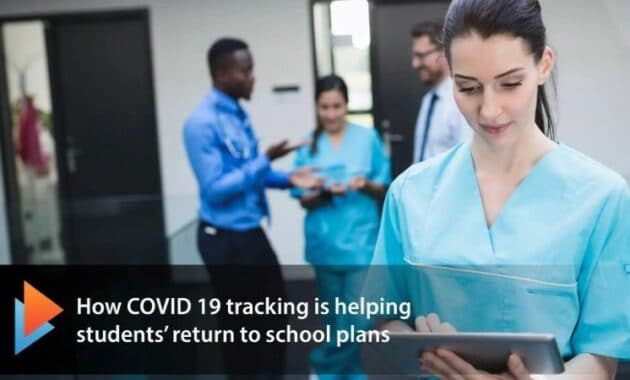 How Covid19 Tracking is Assisting Kids with Their Return-To-School Strategies