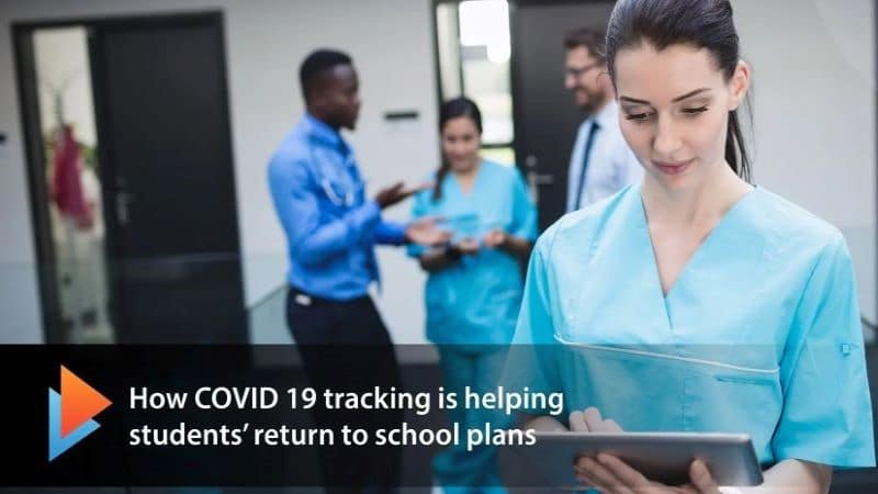 Covid19 Tracking is Assisting Kids