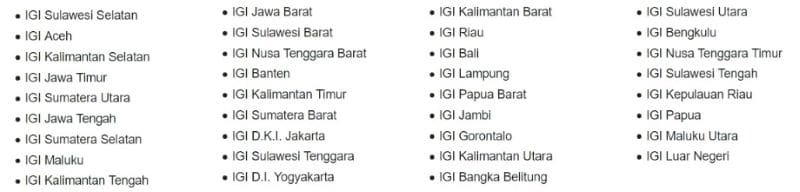 Daftar IGI Wilayah