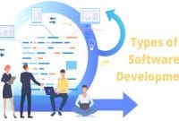 Types of Software Development