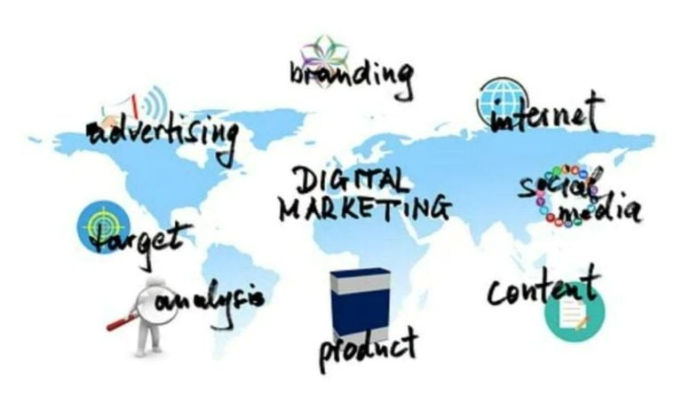 7 Modern Marketing Strategies You Should Know This Year