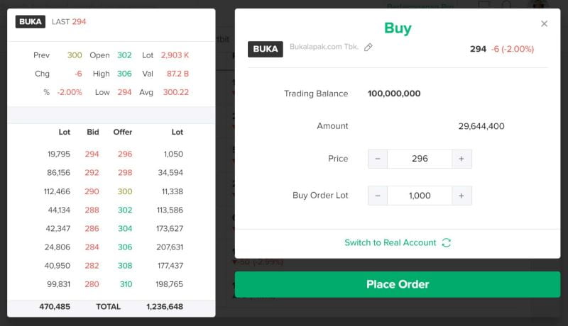 Fitur Virtual Trading Stockbit