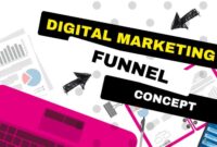 Digital Marketing Funnel, Apa Itu & 6 Tips Menggunakannya