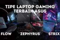 Laptop Gaming Terbaik ASUS ROG Rekomendasi Pilihan 2023