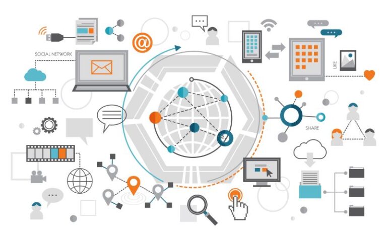 Ini Pengertian & Ragam Jaringan Internet yang Perlu diketahui Pelaku Bisnis