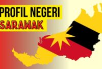 Kerajaan Sarawak, Negeri Jiran Satu Daratan dengan Kalimantan