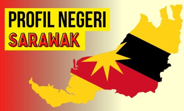 Kerajaan Sarawak, Negeri Jiran Satu Daratan dengan Kalimantan