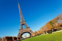 Best Ways to Get Eiffel Tower Tickets, A Comprehensive Guide