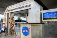 Kennedy Space Center: Visit Most Iconic Landmark of USA