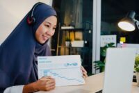 Melihat Perkembangan Fintech Syariah di Indonesia