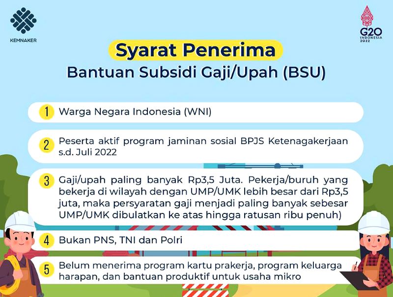 Syarat Penerima Bantuan Subsidi Upah 2023