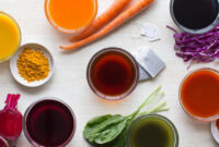 Color Your Plate: The Role of Food Colors Industry in Health and Nutrition