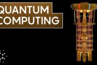 Quantum Computing: Unleashing the Power of Quantum Mechanics