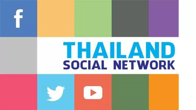 Thailand Social Networks