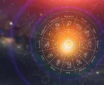 Descendant in Astrology