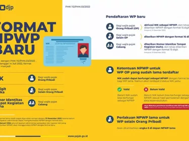 Cara Melakukan Pemadanan NPWP Pribadi ke NIK, Batas Akhir 31 Desember 2023