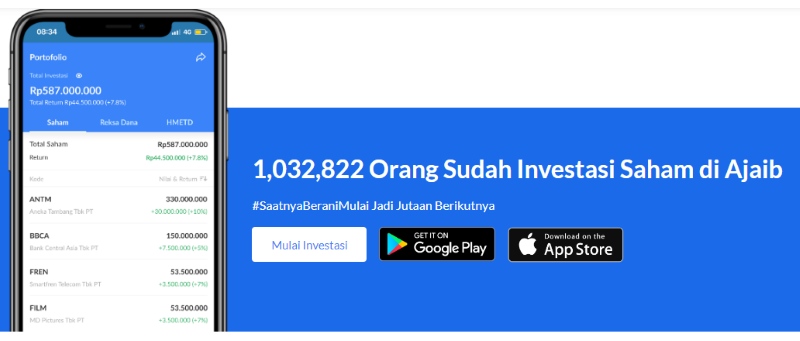 Aplikasi Trading Saham Ajaib