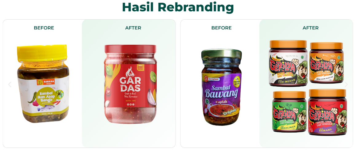 Hasil Rebranding Usaha Pegadaian