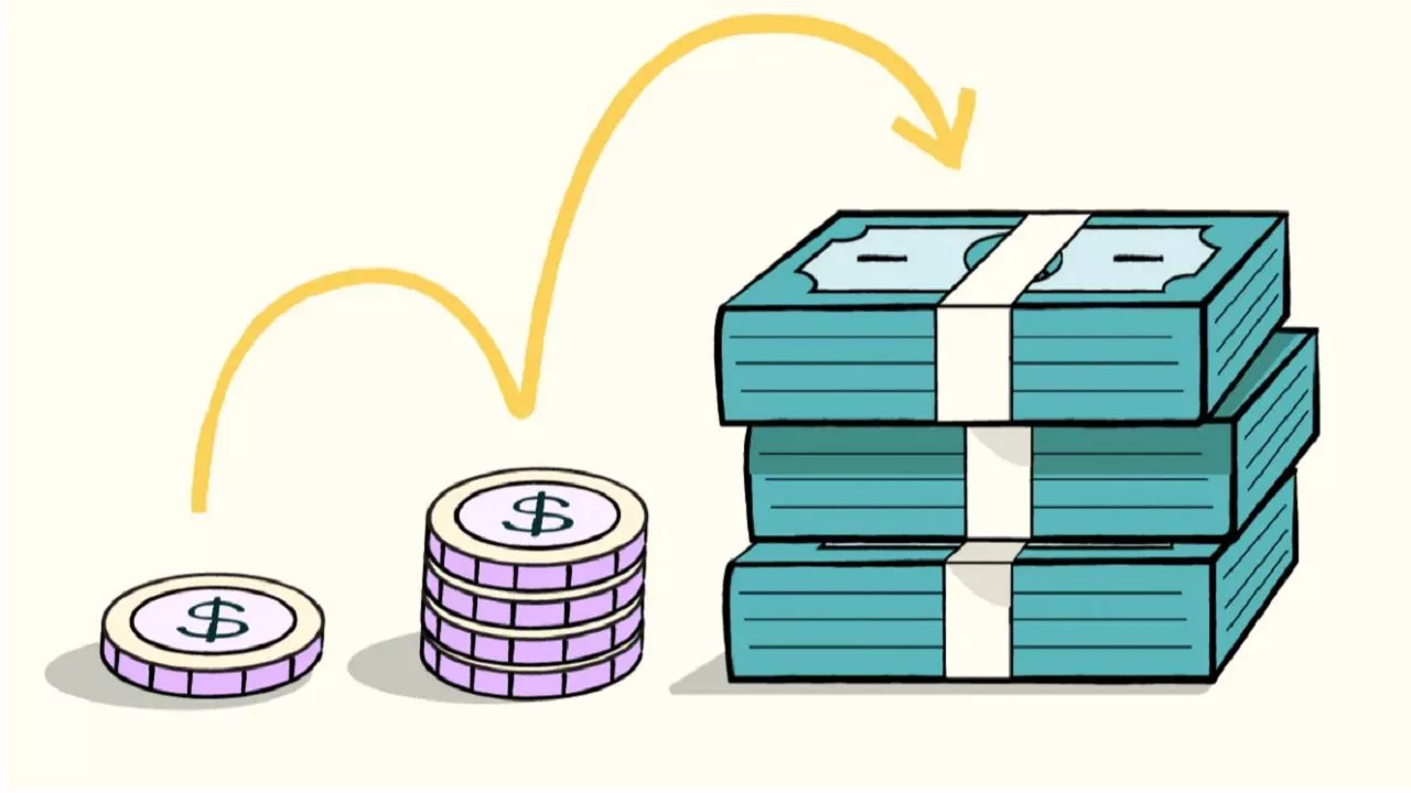 Compound Interest